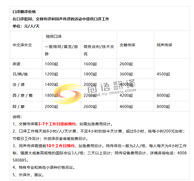 翻譯公司收費價格表(超詳細)證件翻譯，口譯翻譯，筆譯翻譯，陪同翻譯